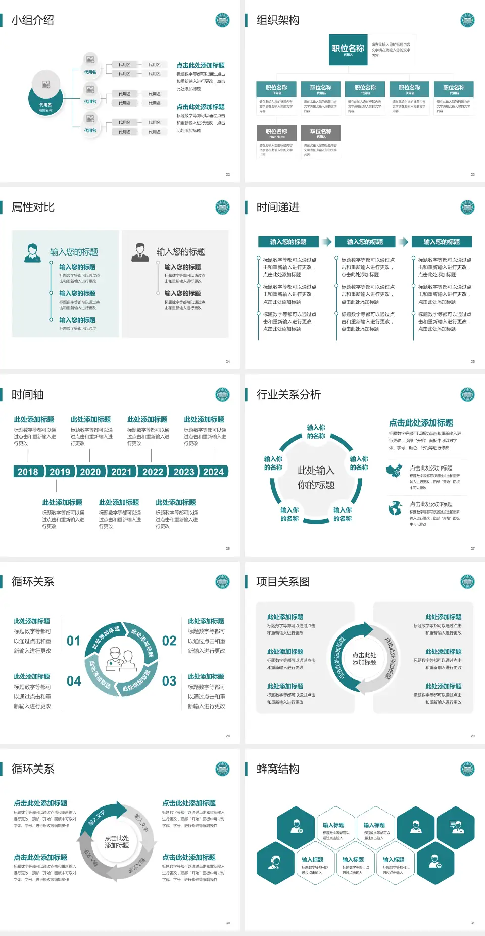 潍坊市益都中心医院品管圈PDCA演示专用PPT模板4:3格式幻灯片预览图4