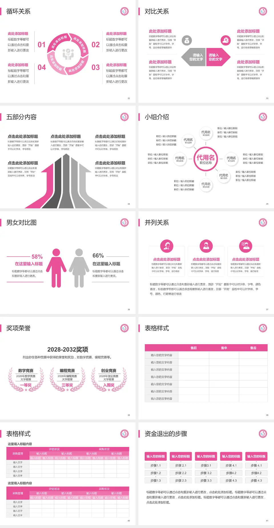 聊城市东昌府区妇幼保健院医院简介/日常通用PPT模板4:3格式幻灯片预览图5
