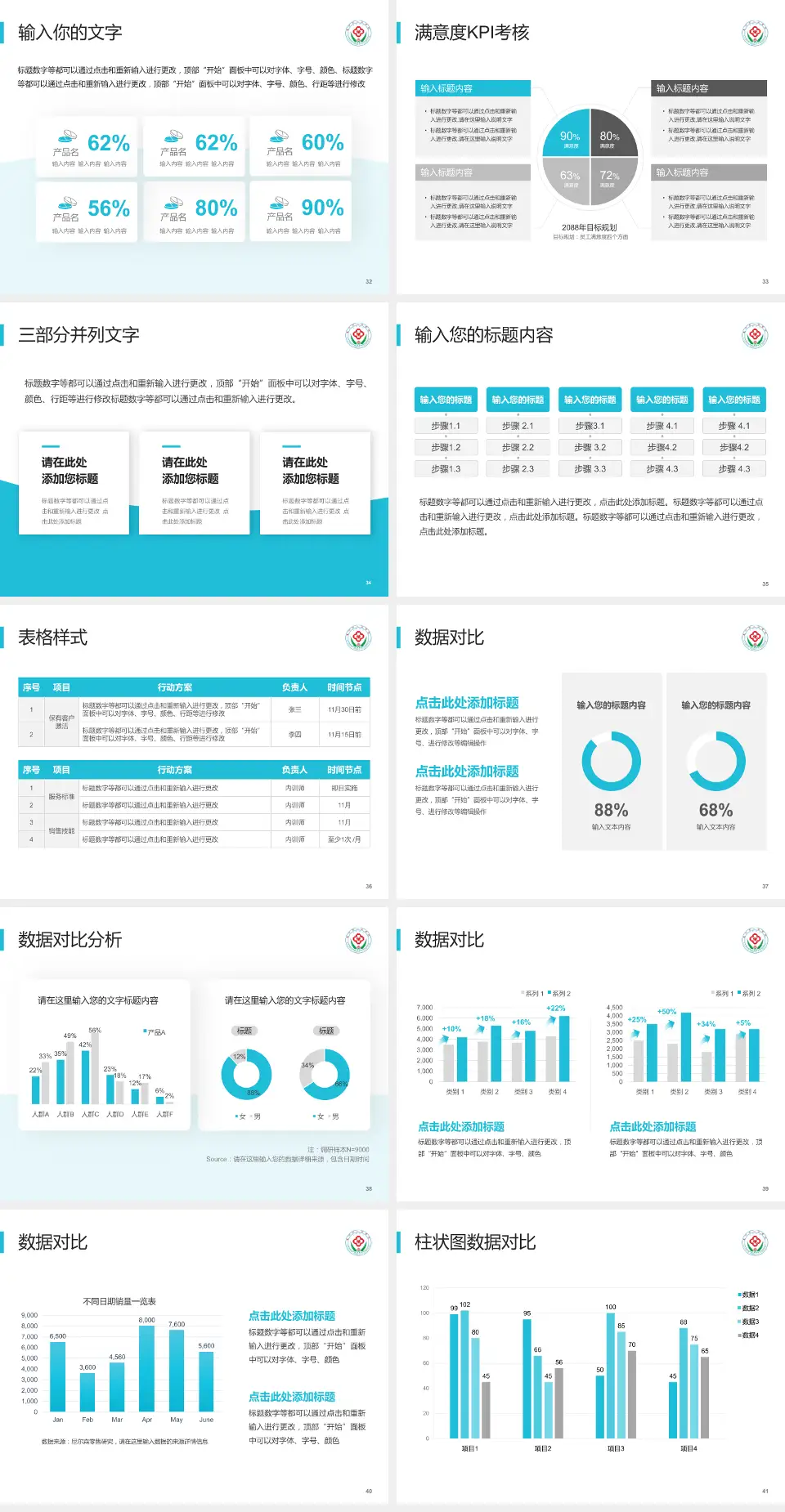 莱州市人民医院科研成果展示PPT模板4:3格式幻灯片预览图5