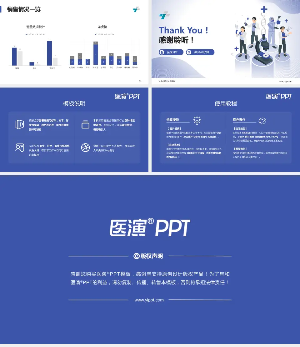 济宁市第三人民医院品管圈PDCA演示专用PPT模板16:9格式幻灯片预览图7