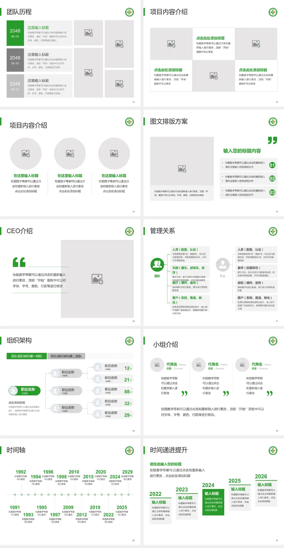 济宁市中医院总院医院管理报告PPT模板4:3格式幻灯片预览图3