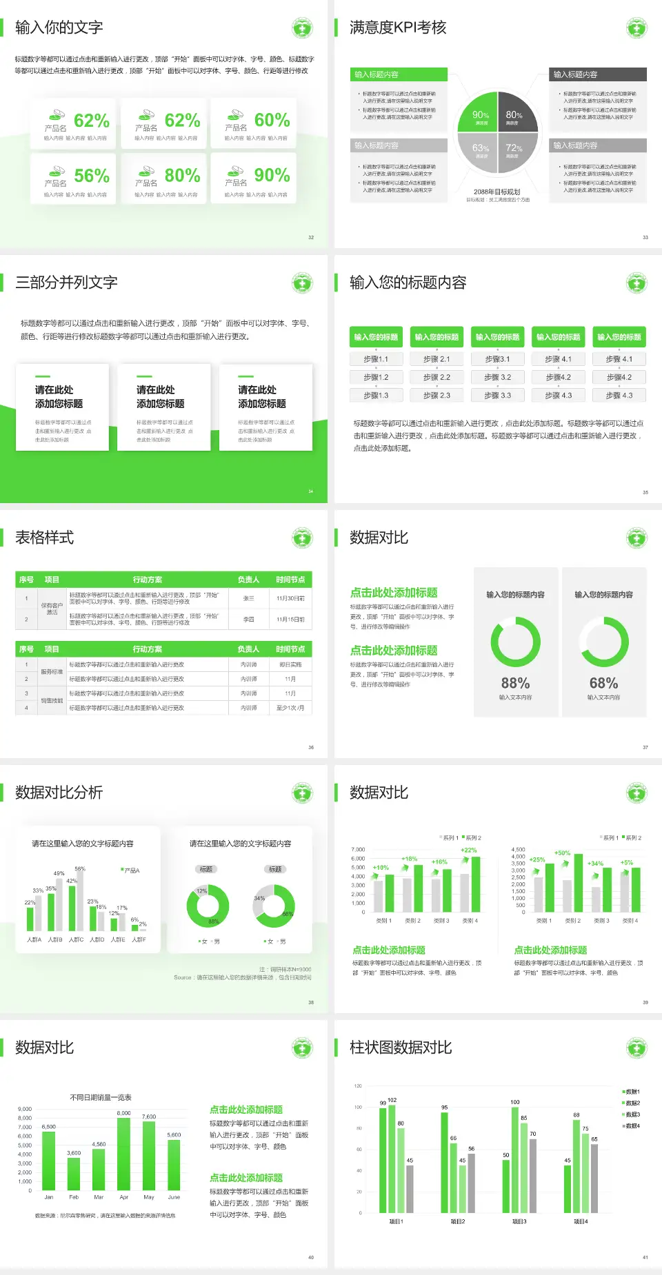 滕州市中心人民医院科研成果展示PPT模板4:3格式幻灯片预览图5