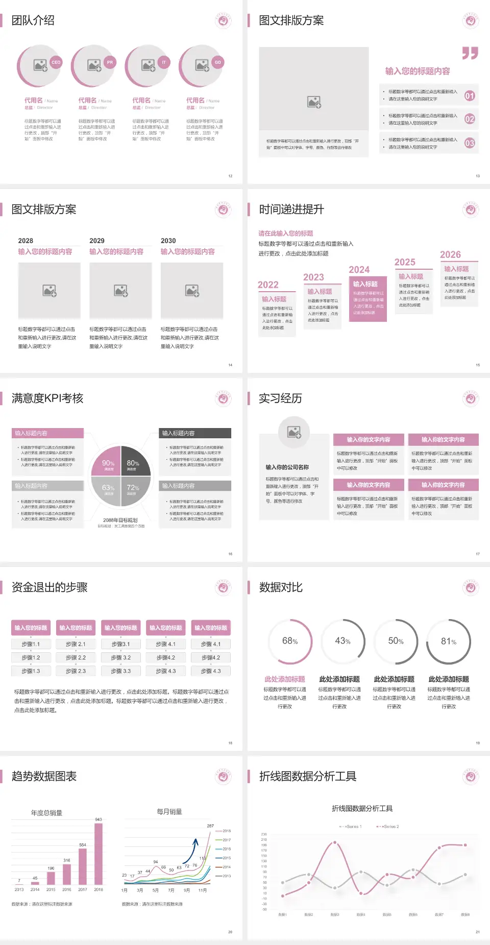 滕州市妇幼保健院培训与教育PPT模板4:3格式幻灯片预览图3