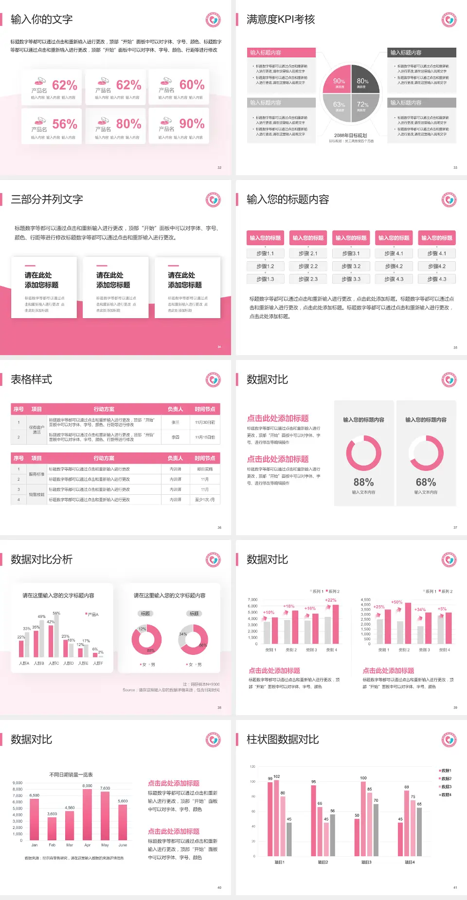 枣庄市立第三医院科研成果展示PPT模板4:3格式幻灯片预览图5