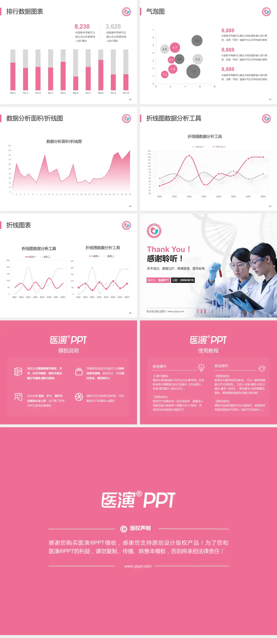 枣庄市立第三医院科研成果展示PPT模板4:3格式幻灯片预览图6