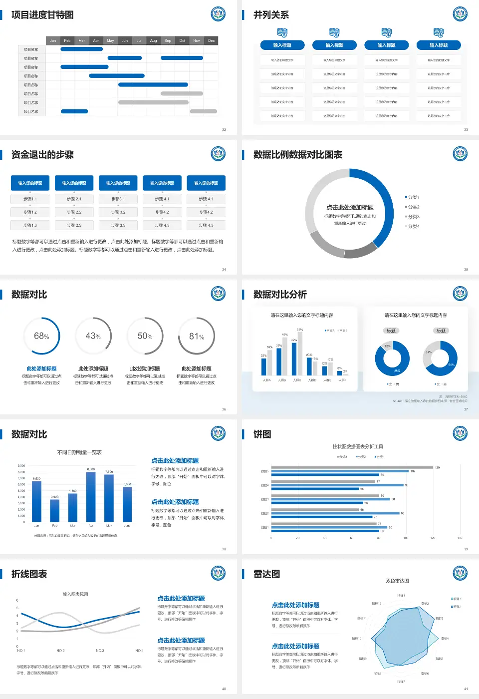 枣庄市胸科医院项目申请与汇报PPT模板16:9格式幻灯片预览图5