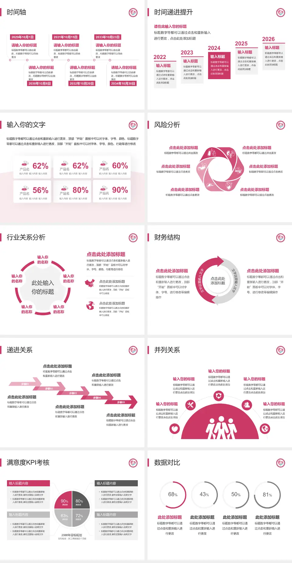 济南市第二妇幼保健院病例分享与讨论PPT模板4:3格式幻灯片预览图3