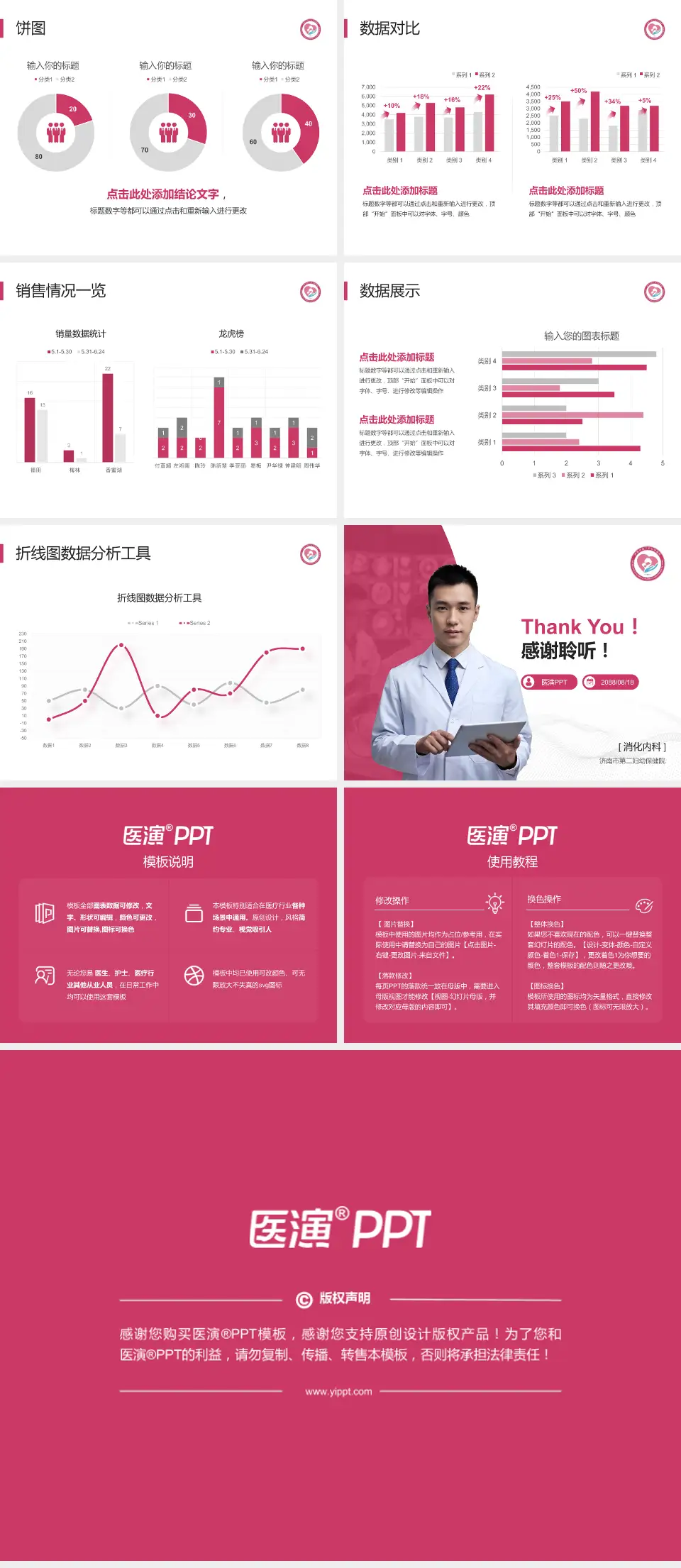 济南市第二妇幼保健院病例分享与讨论PPT模板4:3格式幻灯片预览图4