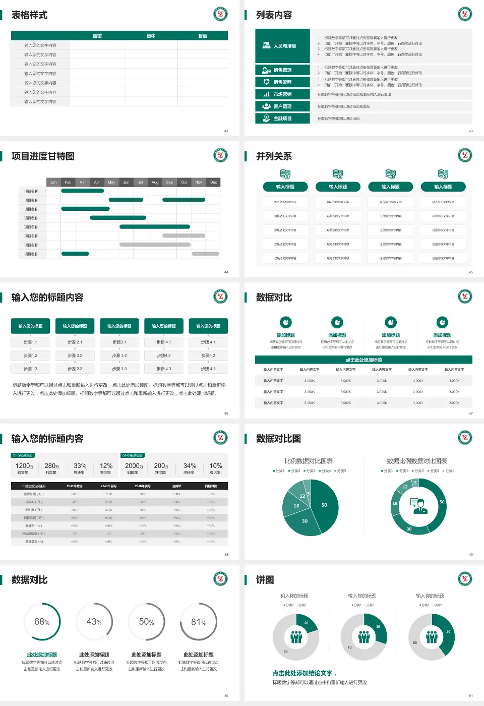 淄博市第一医院分院医疗行业比赛专用PPT模板16:9格式幻灯片预览图6