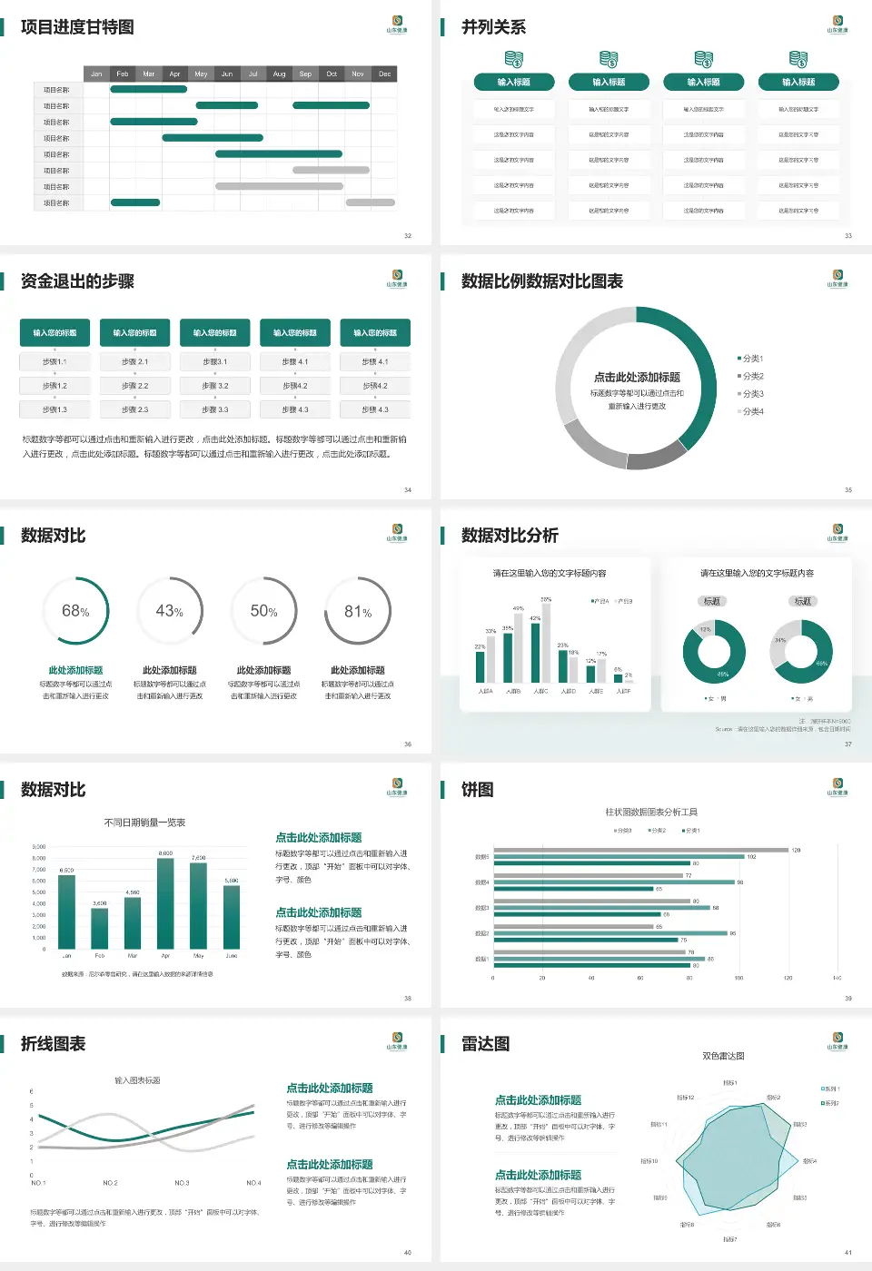 枣庄矿业集团公司中心医院项目申请与汇报PPT模板16:9格式幻灯片预览图5
