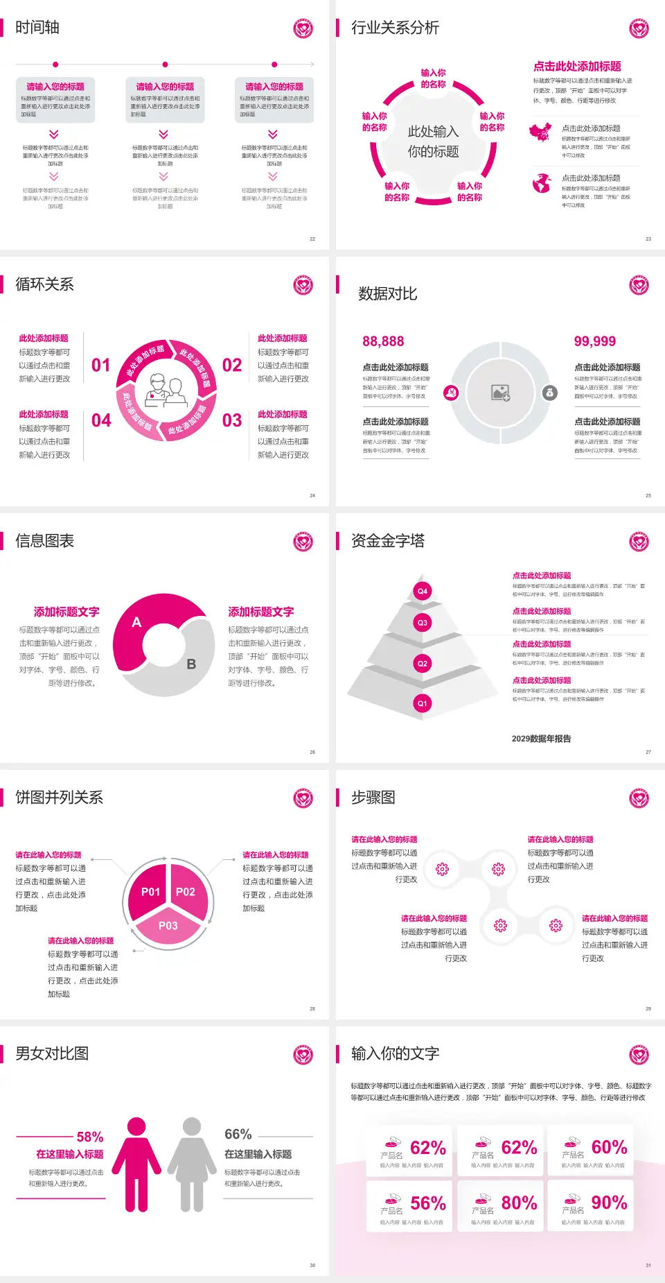 沂南县妇幼保健院医院管理报告PPT模板4:3格式幻灯片预览图4