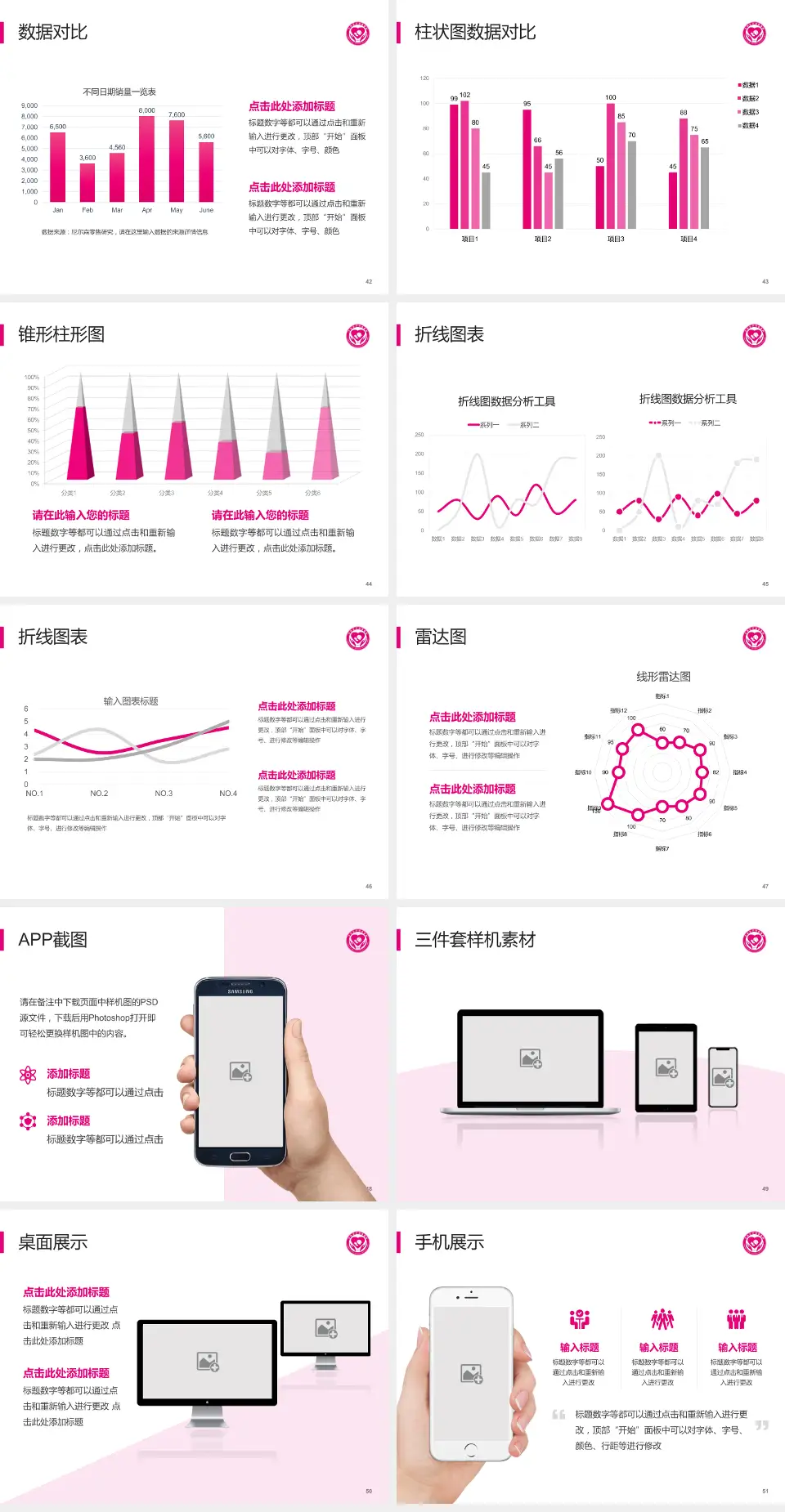 沂南县妇幼保健院医院管理报告PPT模板4:3格式幻灯片预览图6