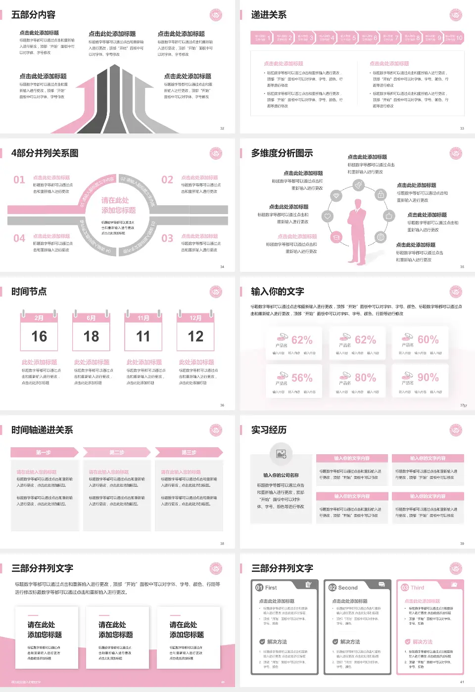 莱州市妇幼保健院品管圈PDCA演示专用PPT模板16:9格式幻灯片预览图5