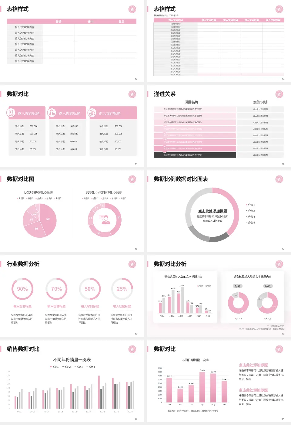 莱州市妇幼保健院品管圈PDCA演示专用PPT模板16:9格式幻灯片预览图6