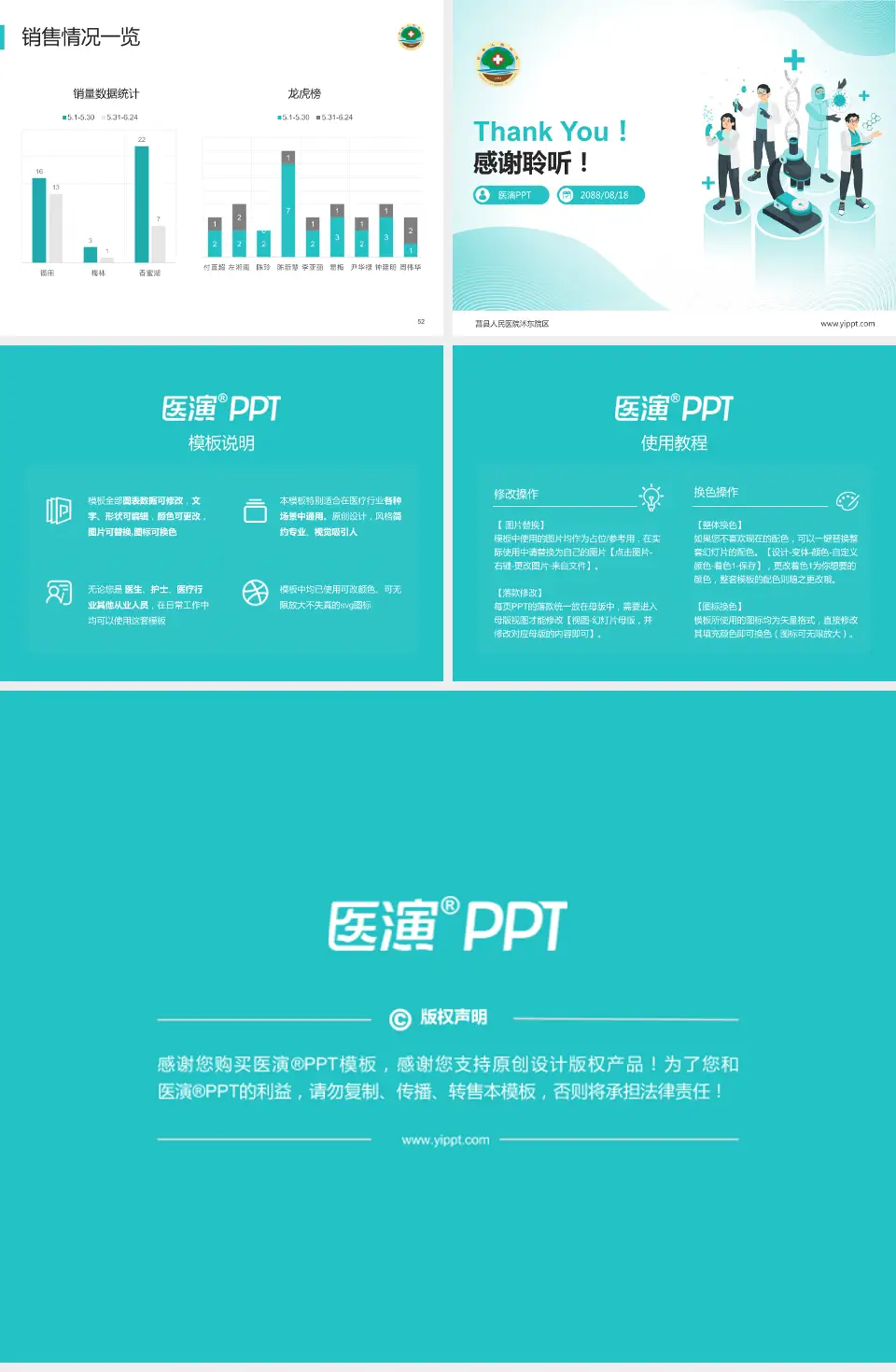 莒县人民医院沭东院区品管圈PDCA演示专用PPT模板4:3格式幻灯片预览图7