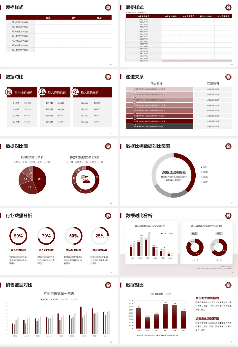 淄博市中医医院品管圈PDCA演示专用PPT模板16:9格式幻灯片预览图6
