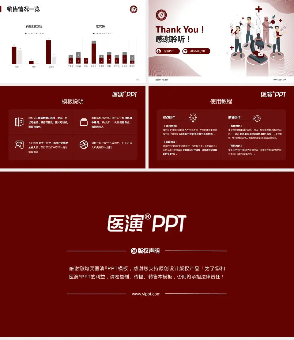 淄博市中医医院品管圈PDCA演示专用PPT模板16:9格式幻灯片预览图7