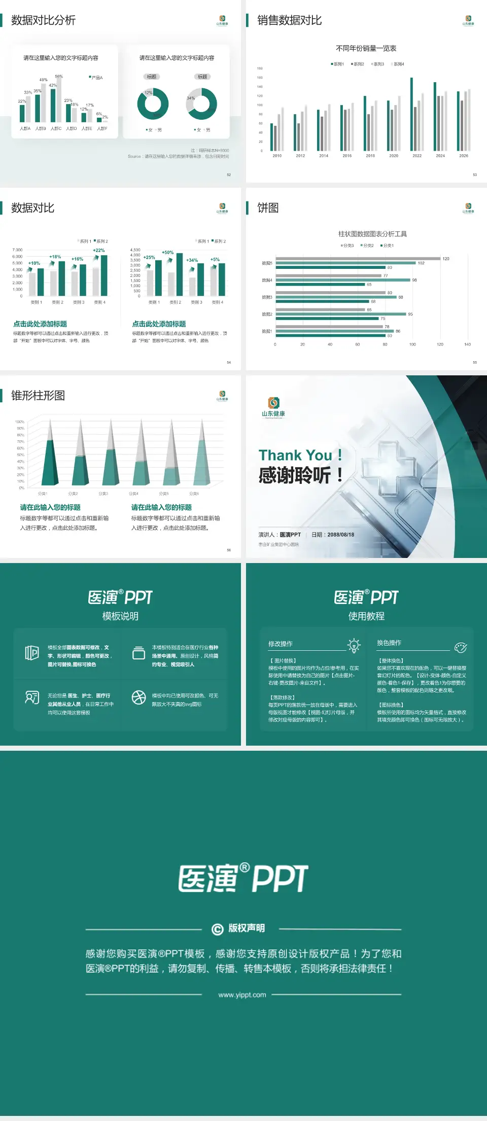 枣庄矿业集团中心医院医疗行业比赛专用PPT模板4:3格式幻灯片预览图7