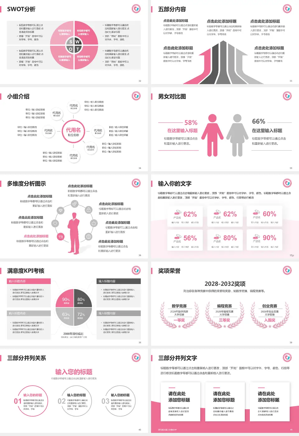 枣庄市妇幼保健院医疗行业比赛专用PPT模板16:9格式幻灯片预览图5