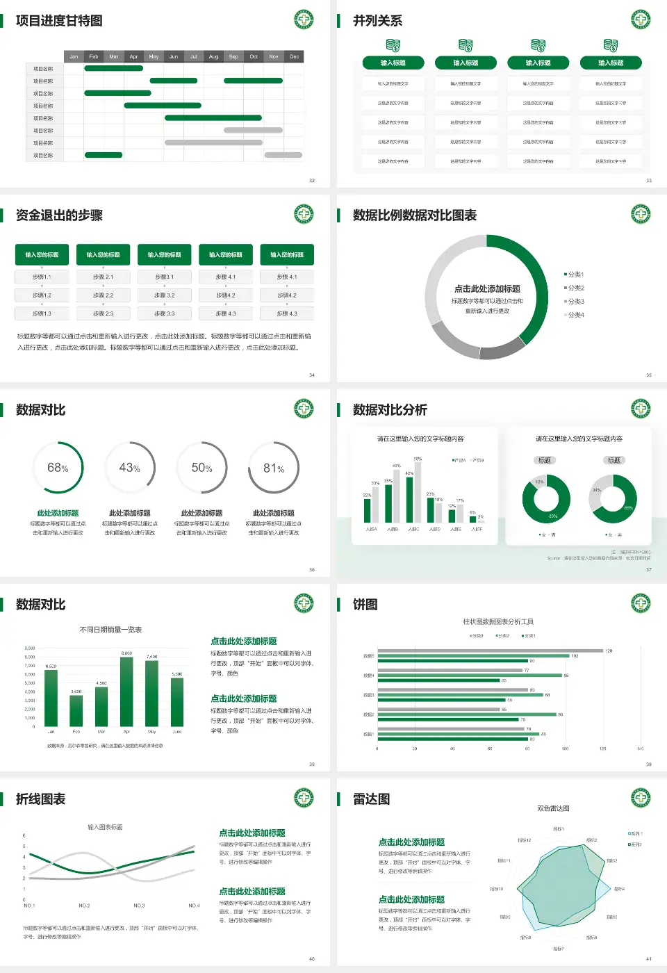 日照市精神卫生中心项目申请与汇报PPT模板16:9格式幻灯片预览图5