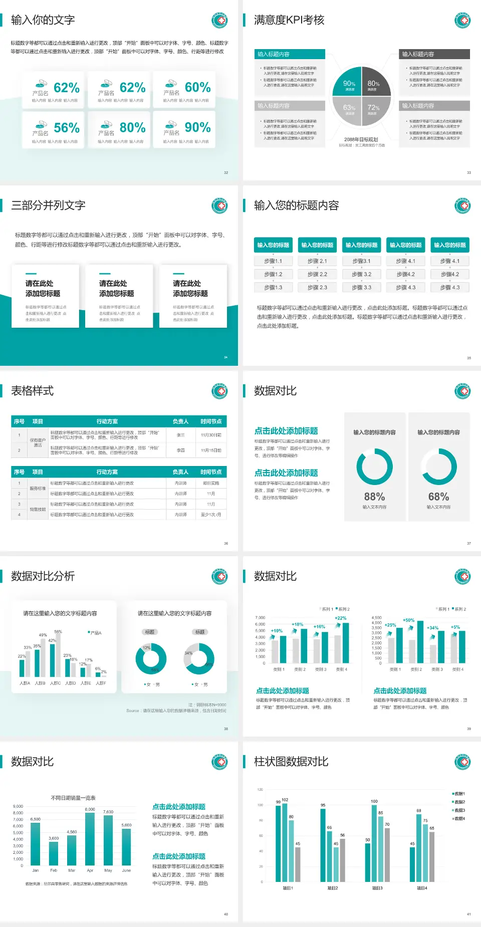 滨州市中心医院科研成果展示PPT模板4:3格式幻灯片预览图5