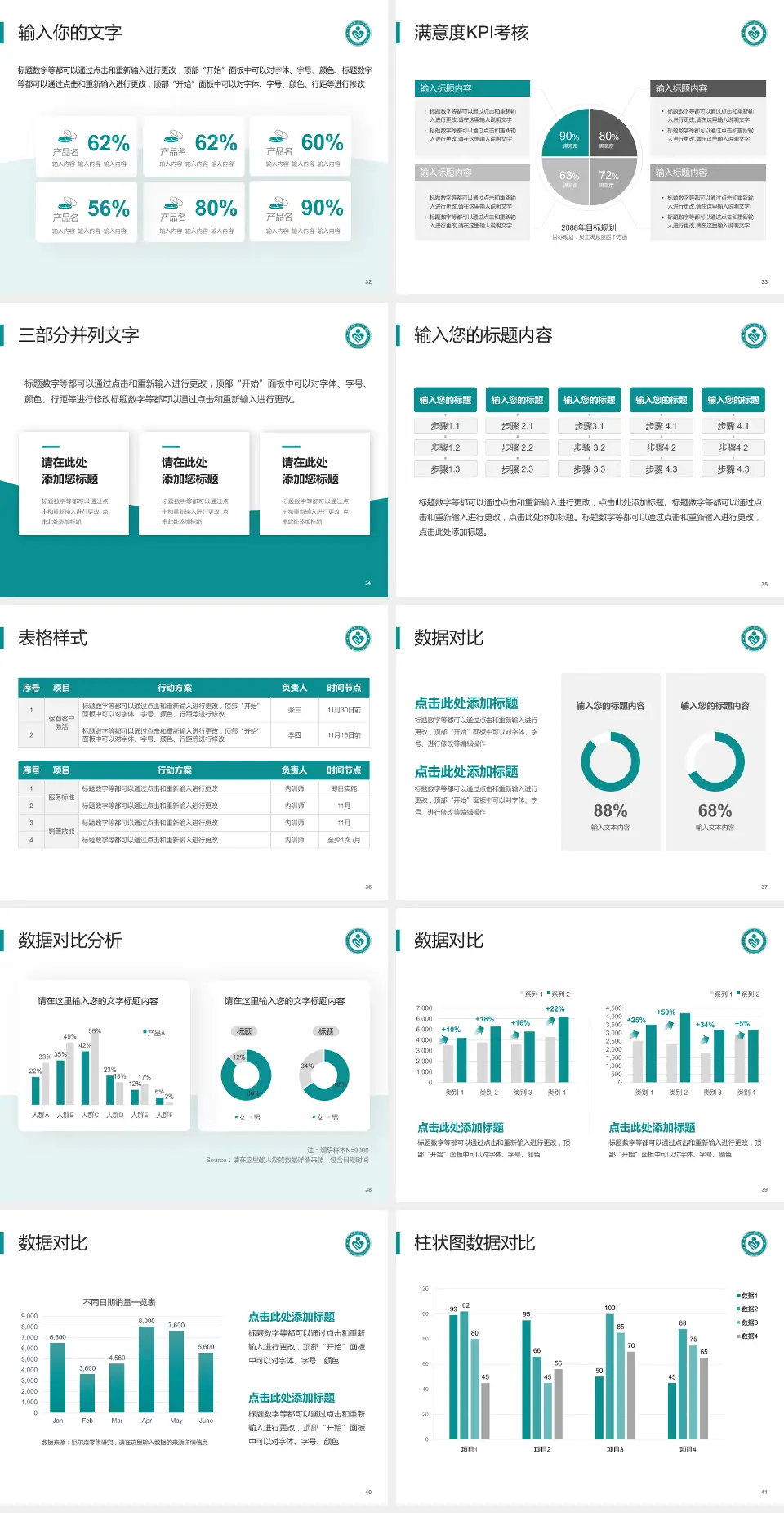 滨州市第二人民医院科研成果展示PPT模板4:3格式幻灯片预览图5
