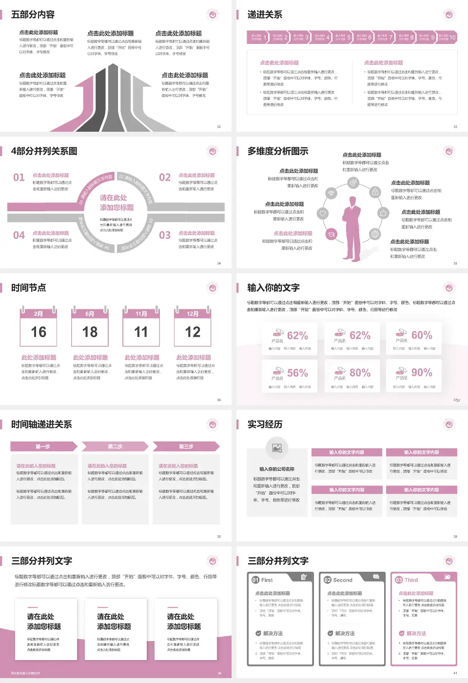 滕州市妇幼保健院品管圈PDCA演示专用PPT模板16:9格式幻灯片预览图5