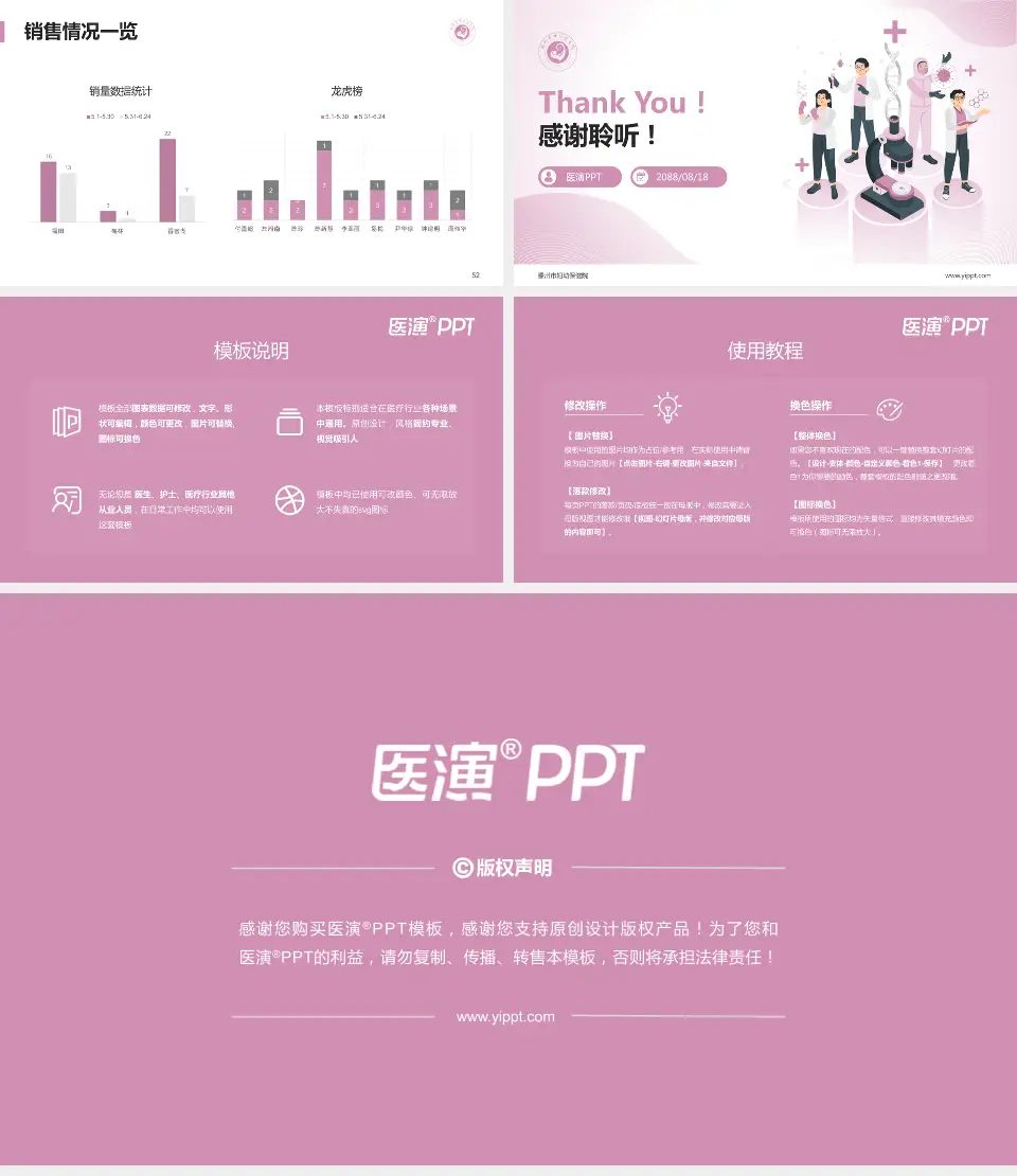 滕州市妇幼保健院品管圈PDCA演示专用PPT模板16:9格式幻灯片预览图7