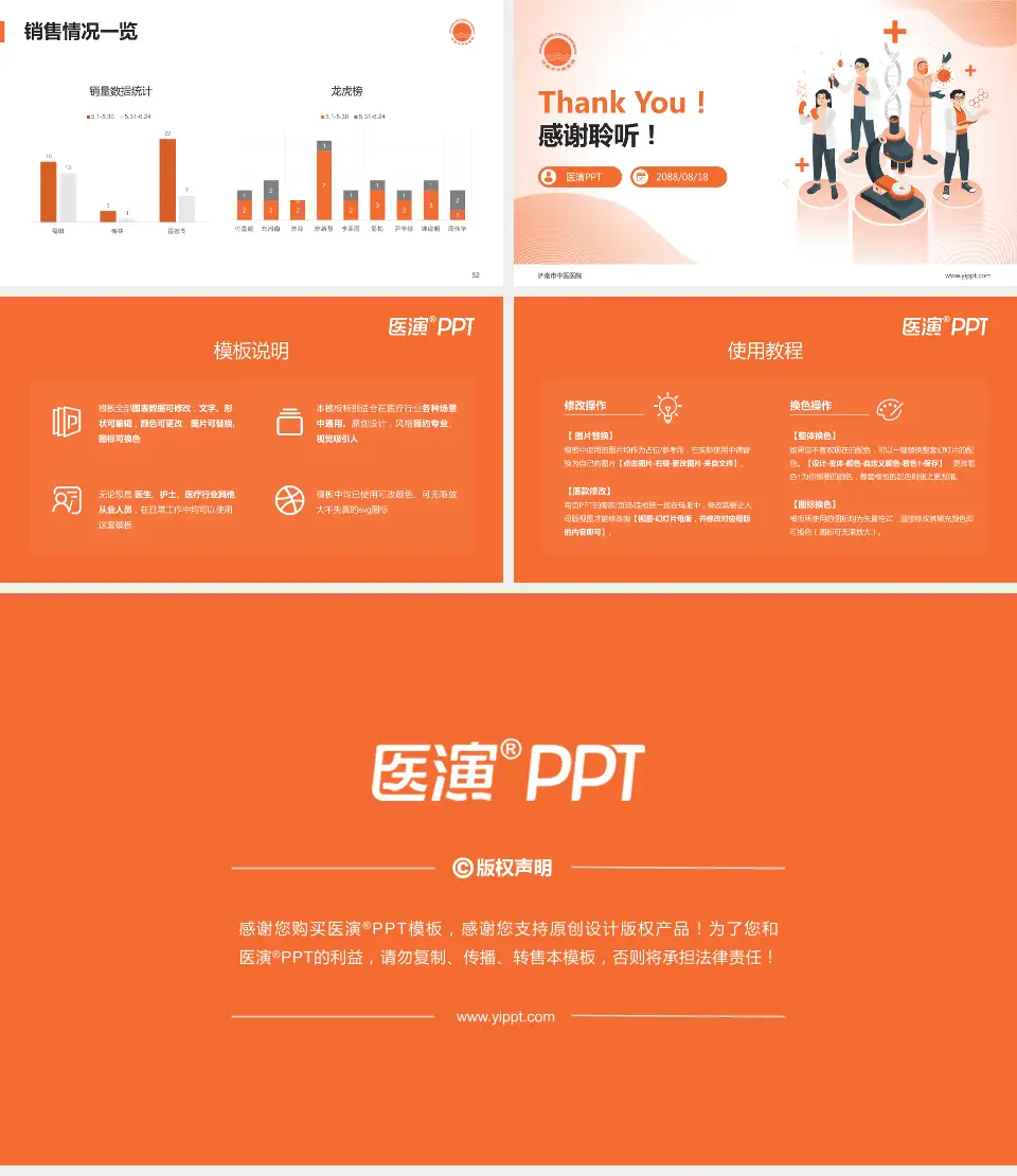 济南市中医医院品管圈PDCA演示专用PPT模板16:9格式幻灯片预览图7
