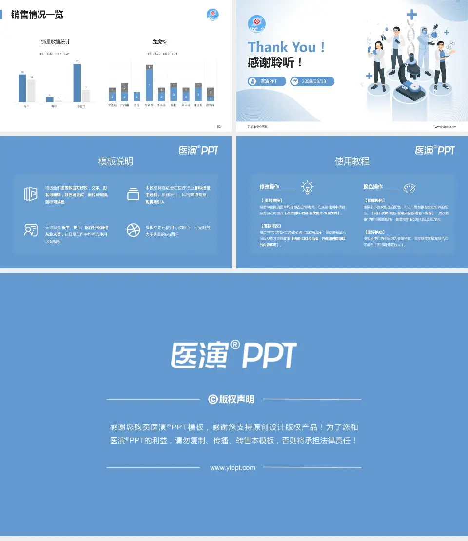 聊城市中心医院品管圈PDCA演示专用PPT模板16:9格式幻灯片预览图7