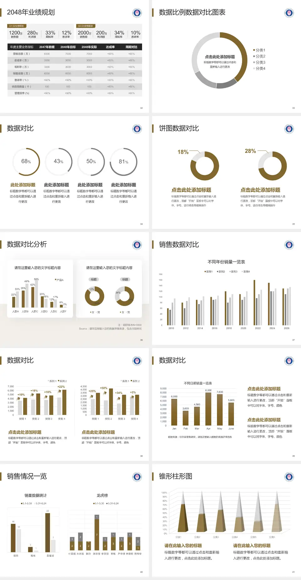 济南市第八人民医院科室介绍与推广PPT模板4:3格式幻灯片预览图5