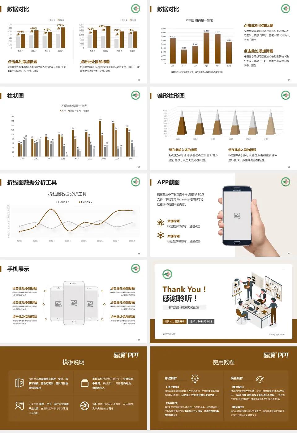 荣成市中医院财务与预算报告PPT模板16:9格式幻灯片预览图4