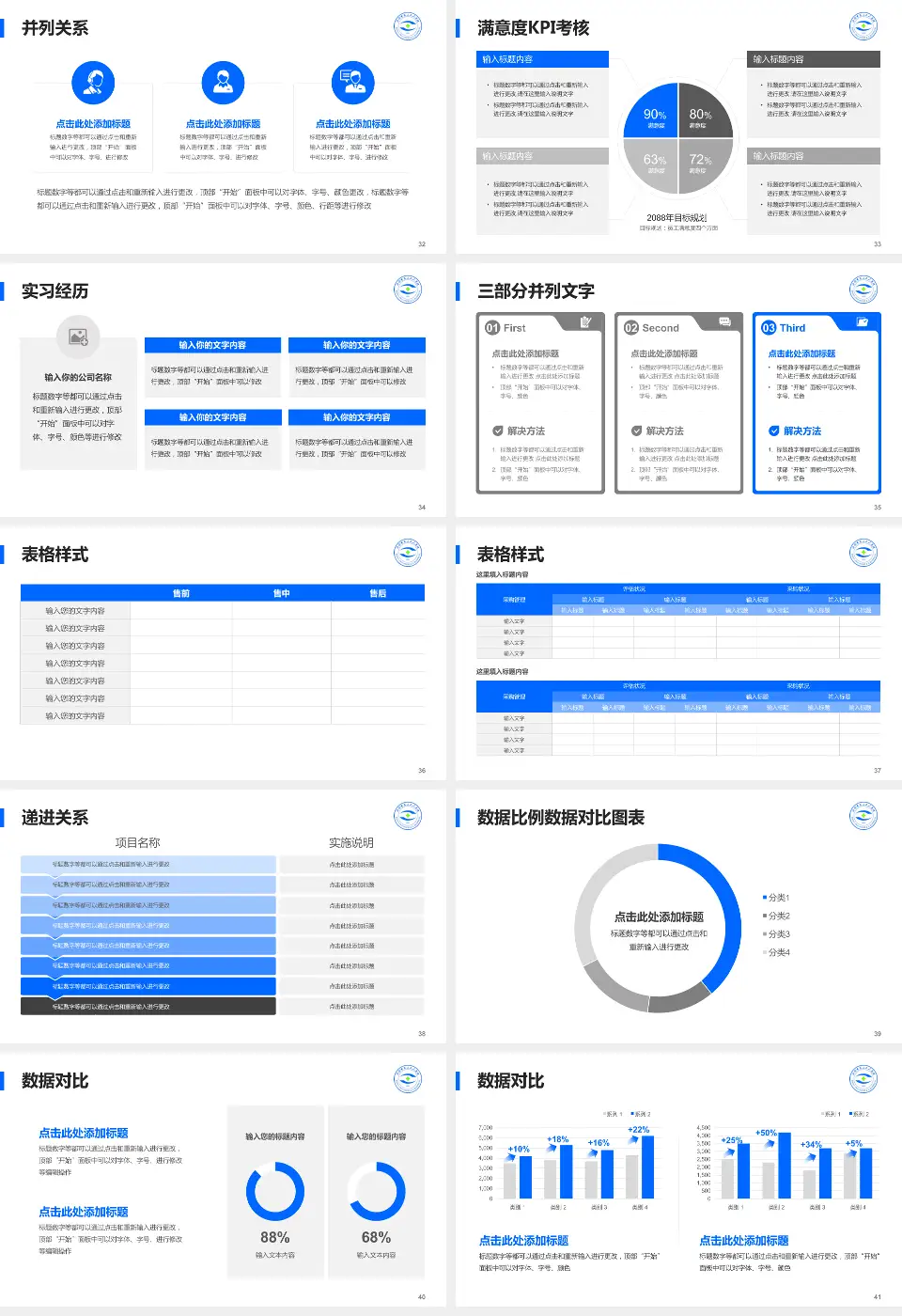 济南市第二人民医院医院管理报告PPT模板16:9格式幻灯片预览图5