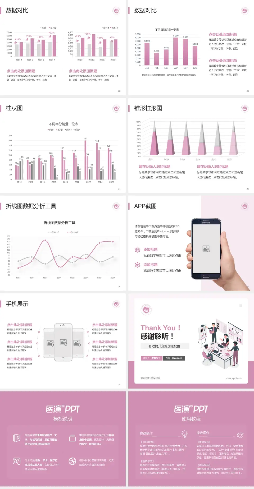 滕州市妇幼保健院财务与预算报告PPT模板4:3格式幻灯片预览图4