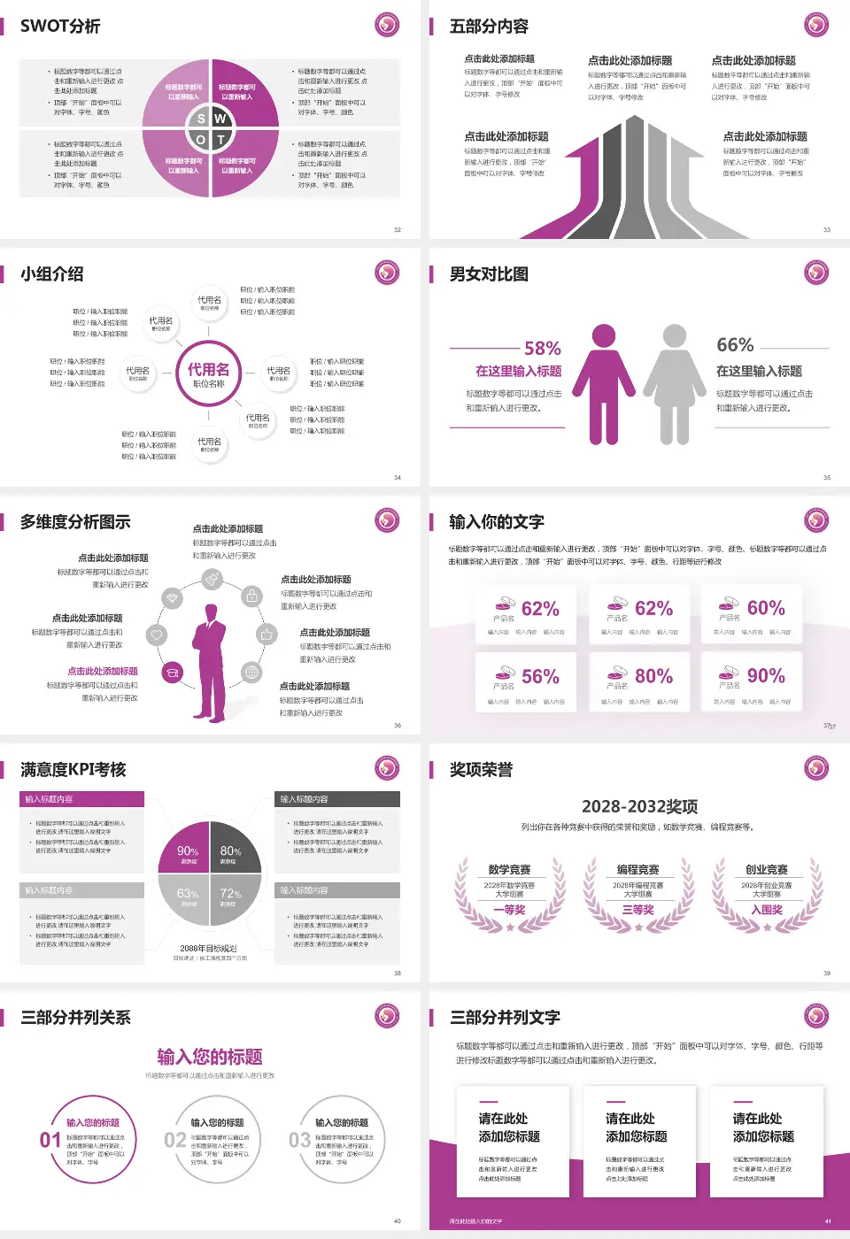 济南市妇幼保健院总院区医疗行业比赛专用PPT模板16:9格式幻灯片预览图5