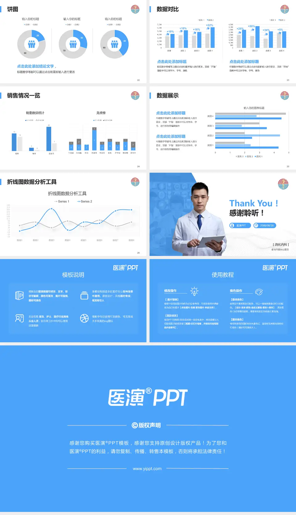 烟台市烟台山医院病例分享与讨论PPT模板16:9格式幻灯片预览图4