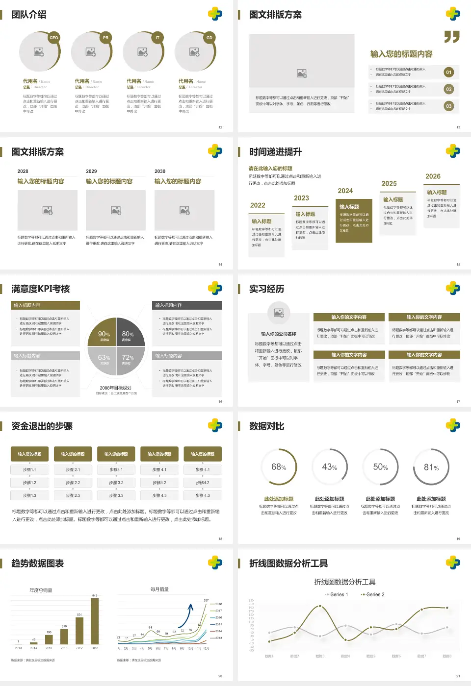 潍坊市中医院西院区培训与教育PPT模板16:9格式幻灯片预览图3