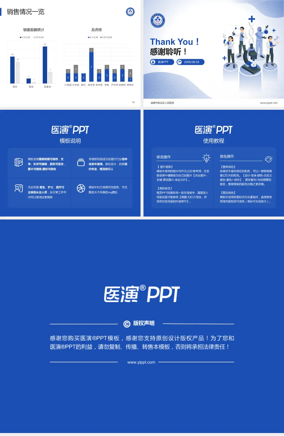 淄博市临淄区人民医院品管圈PDCA演示专用PPT模板4:3格式幻灯片预览图7