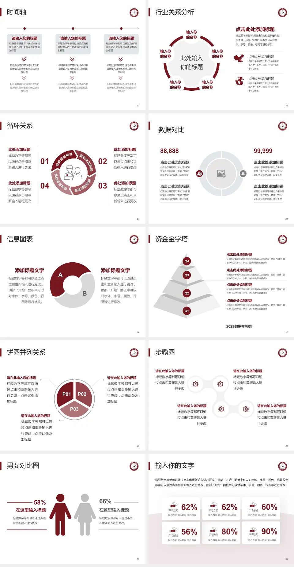 滨州市中医院医院管理报告PPT模板4:3格式幻灯片预览图4
