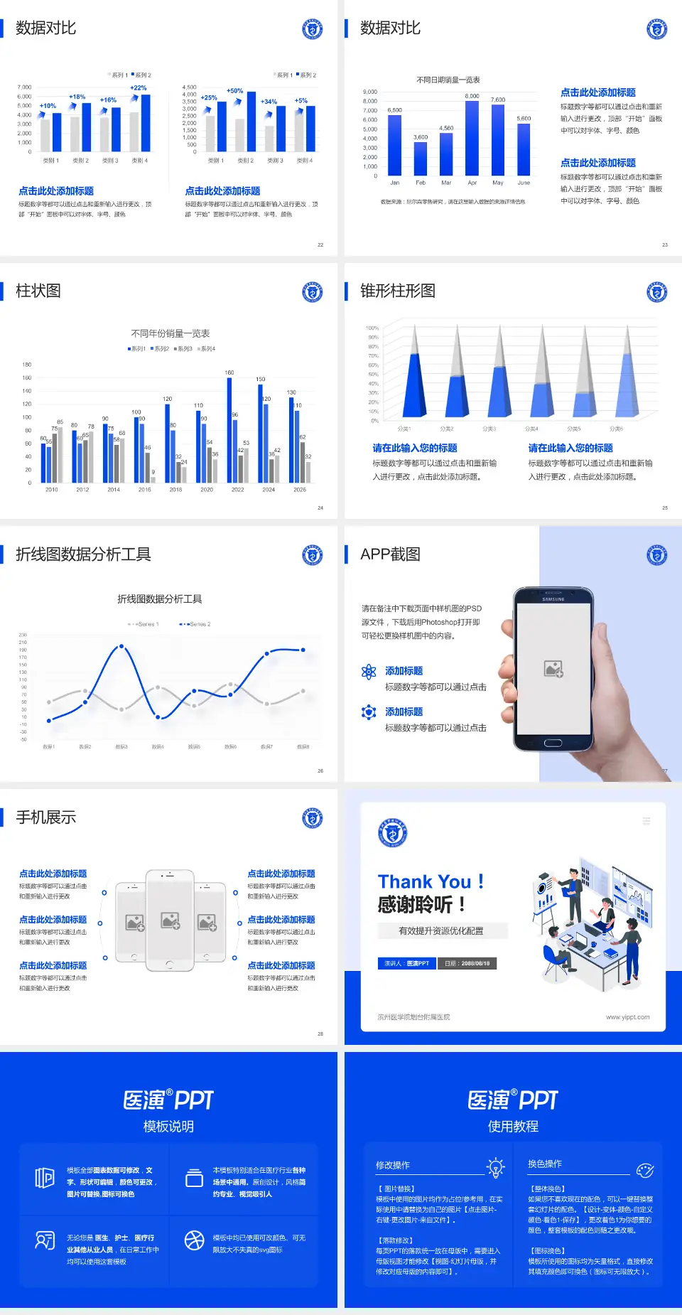 滨州医学院烟台附属医院财务与预算报告PPT模板4:3格式幻灯片预览图4