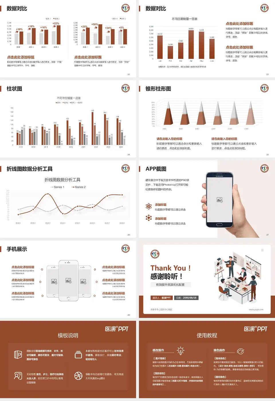 济南市中心医院中心院区财务与预算报告PPT模板16:9格式幻灯片预览图4
