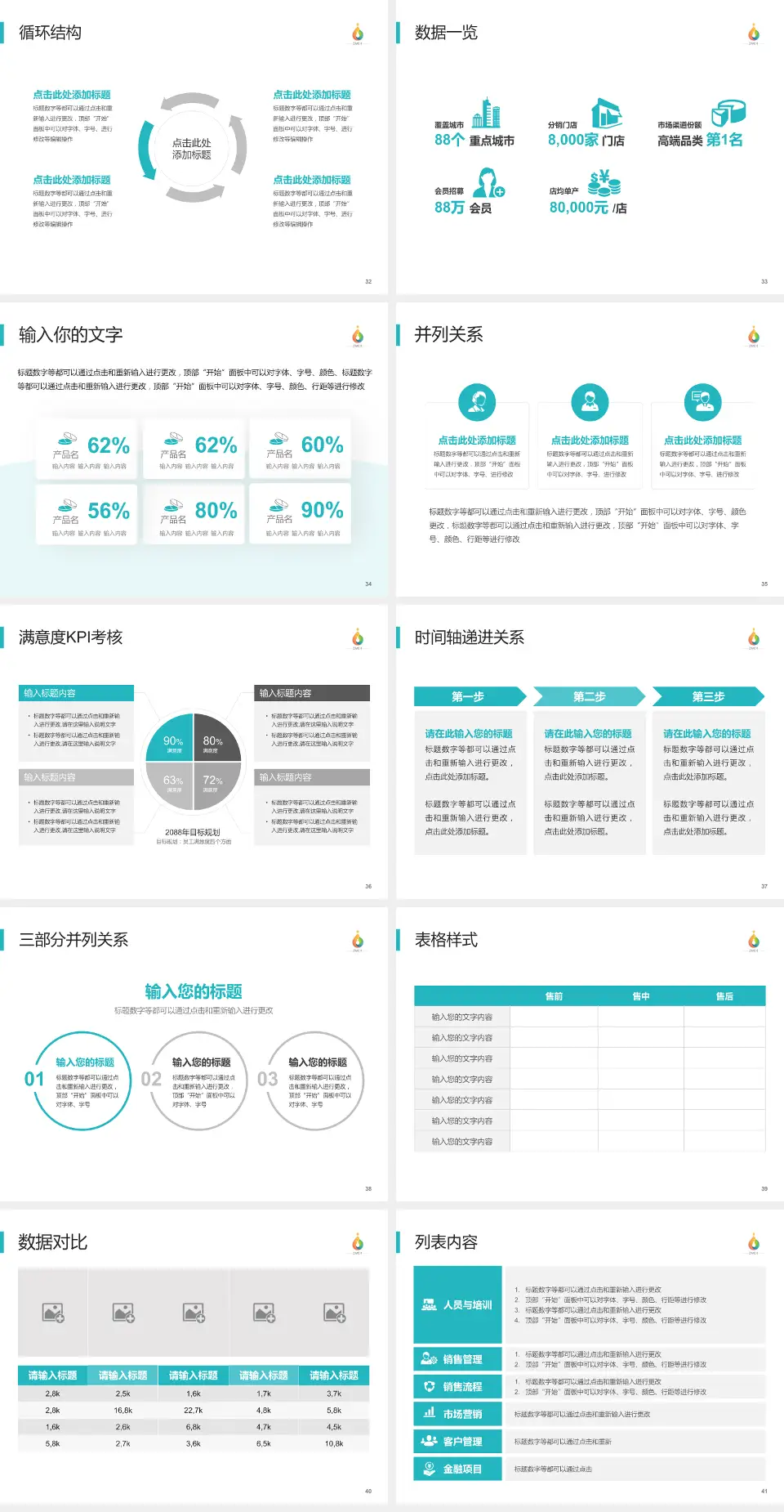 淄博市妇幼保健院患者教育与指导PPT模板4:3格式幻灯片预览图5