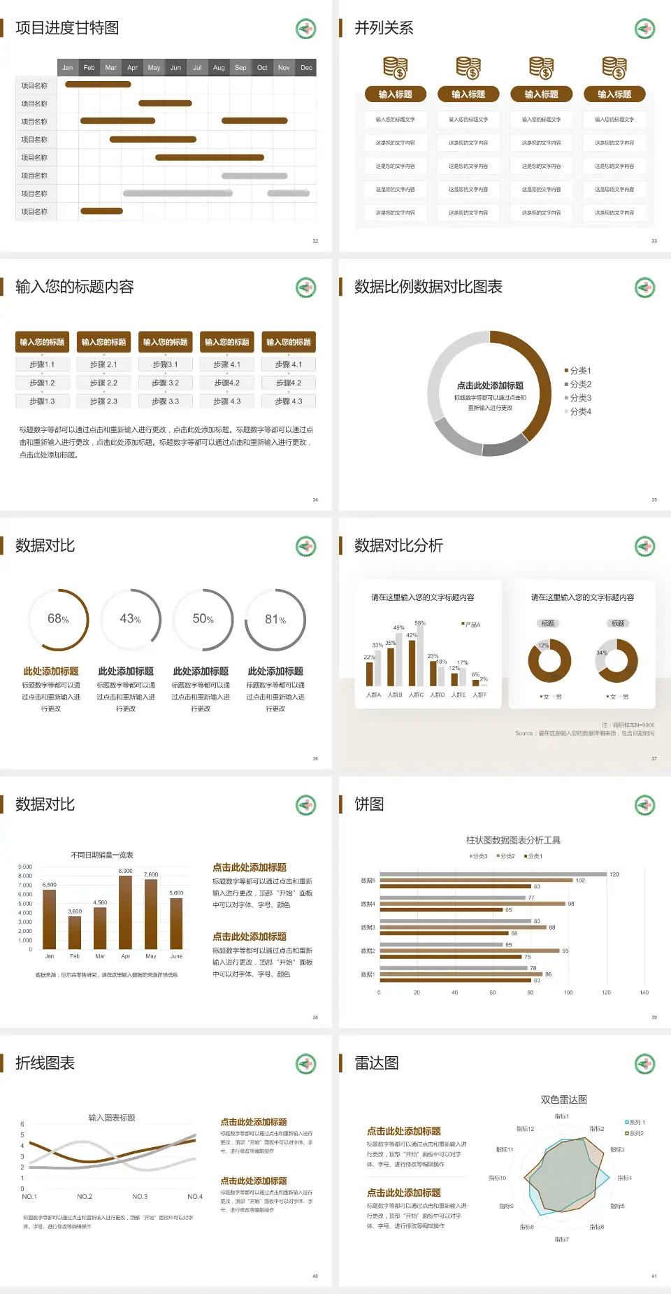 荣成市中医院项目申请与汇报PPT模板4:3格式幻灯片预览图5