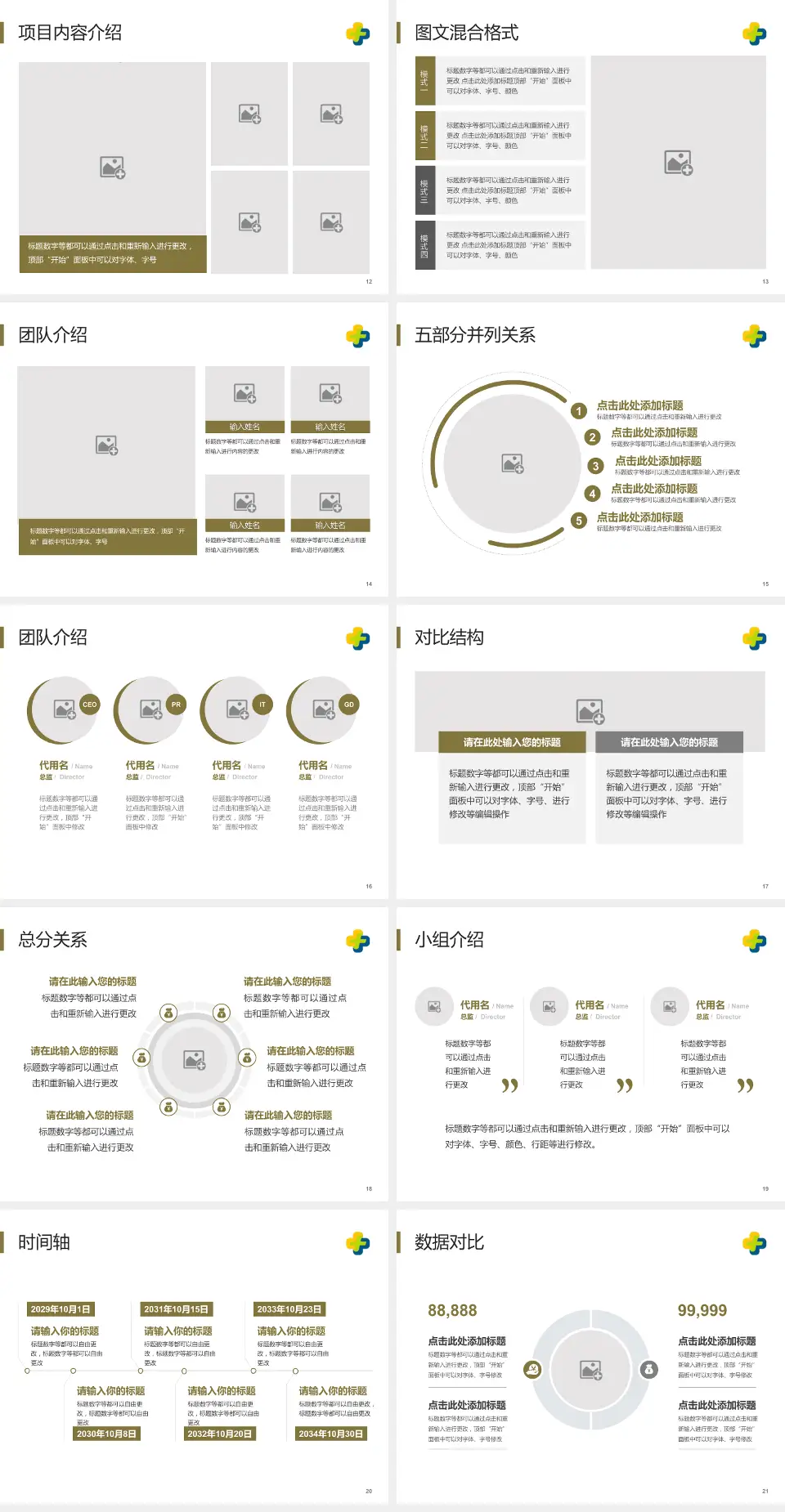 潍坊市中医院东院区医疗知识普及PPT模板4:3格式幻灯片预览图3