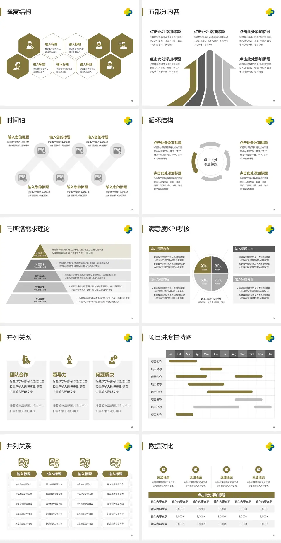 潍坊市中医院东院区医疗知识普及PPT模板4:3格式幻灯片预览图4