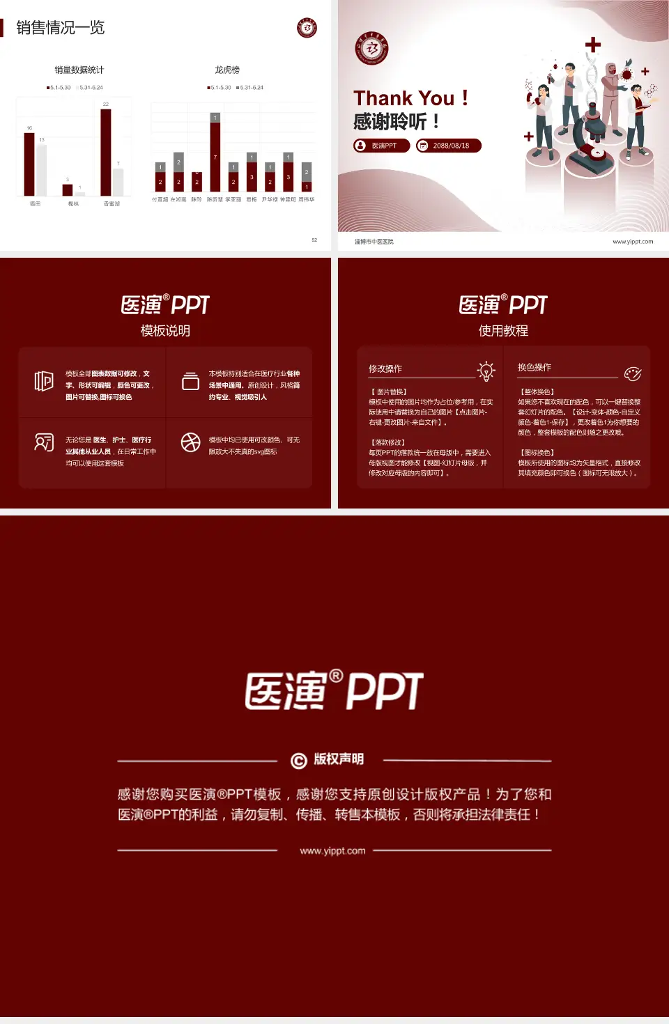 淄博市中医医院品管圈PDCA演示专用PPT模板4:3格式幻灯片预览图7