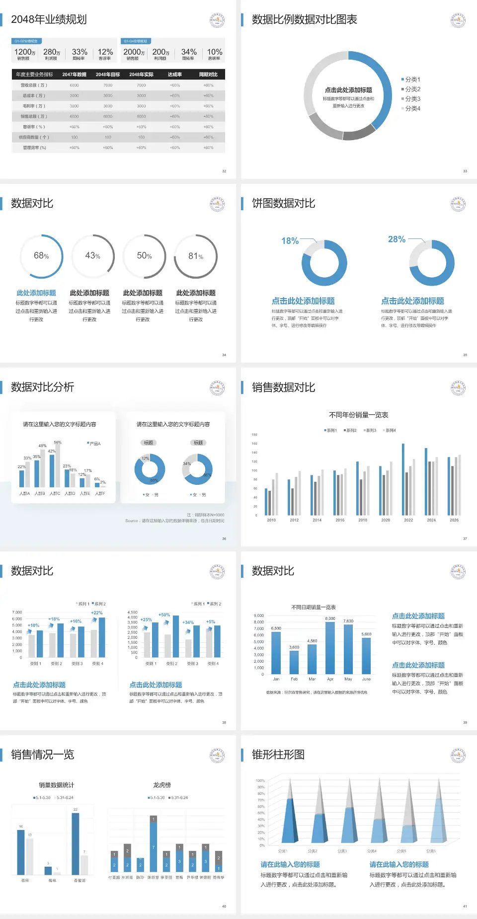 潍坊市精神卫生中心科室介绍与推广PPT模板4:3格式幻灯片预览图5