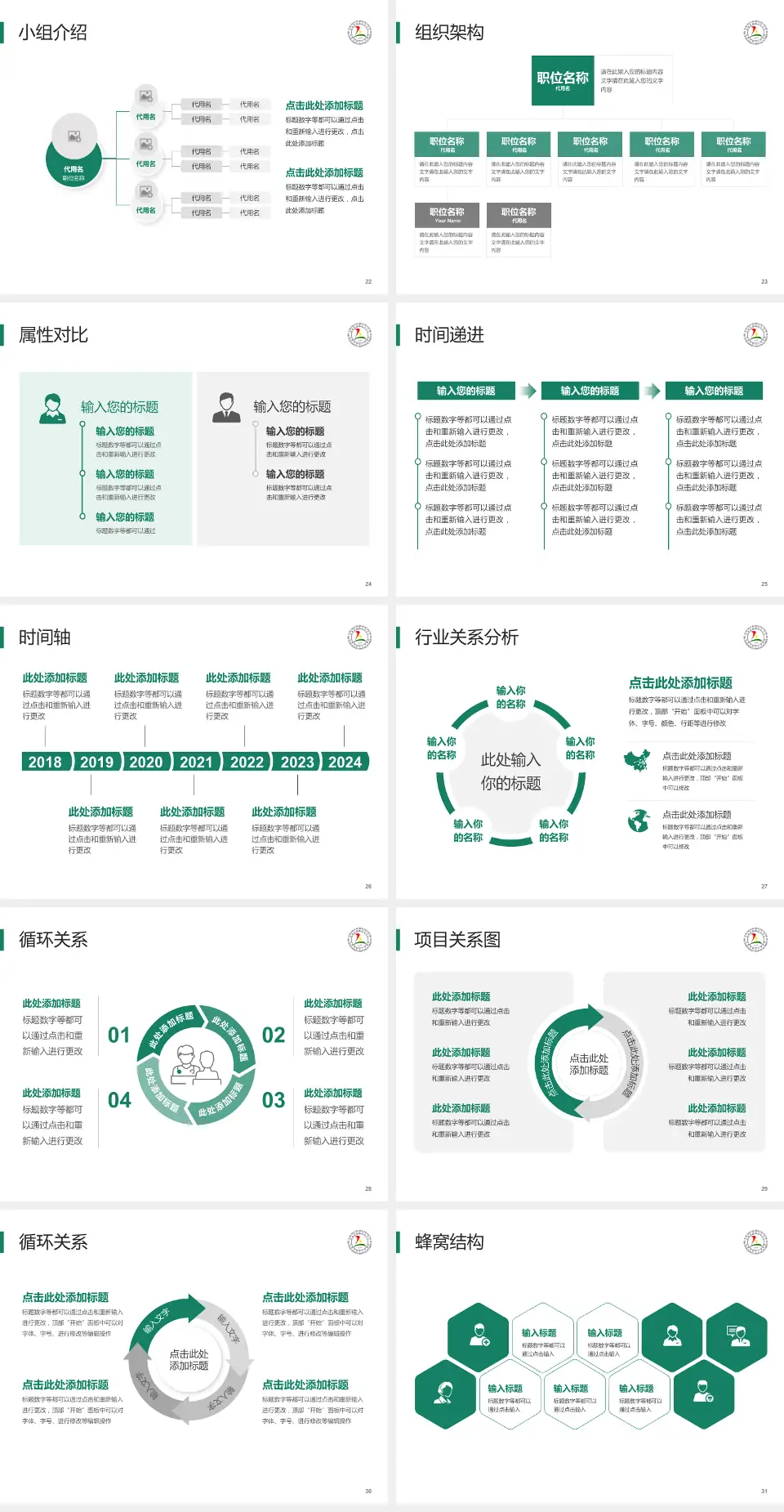 淄博市第五人民医院品管圈PDCA演示专用PPT模板4:3格式幻灯片预览图4