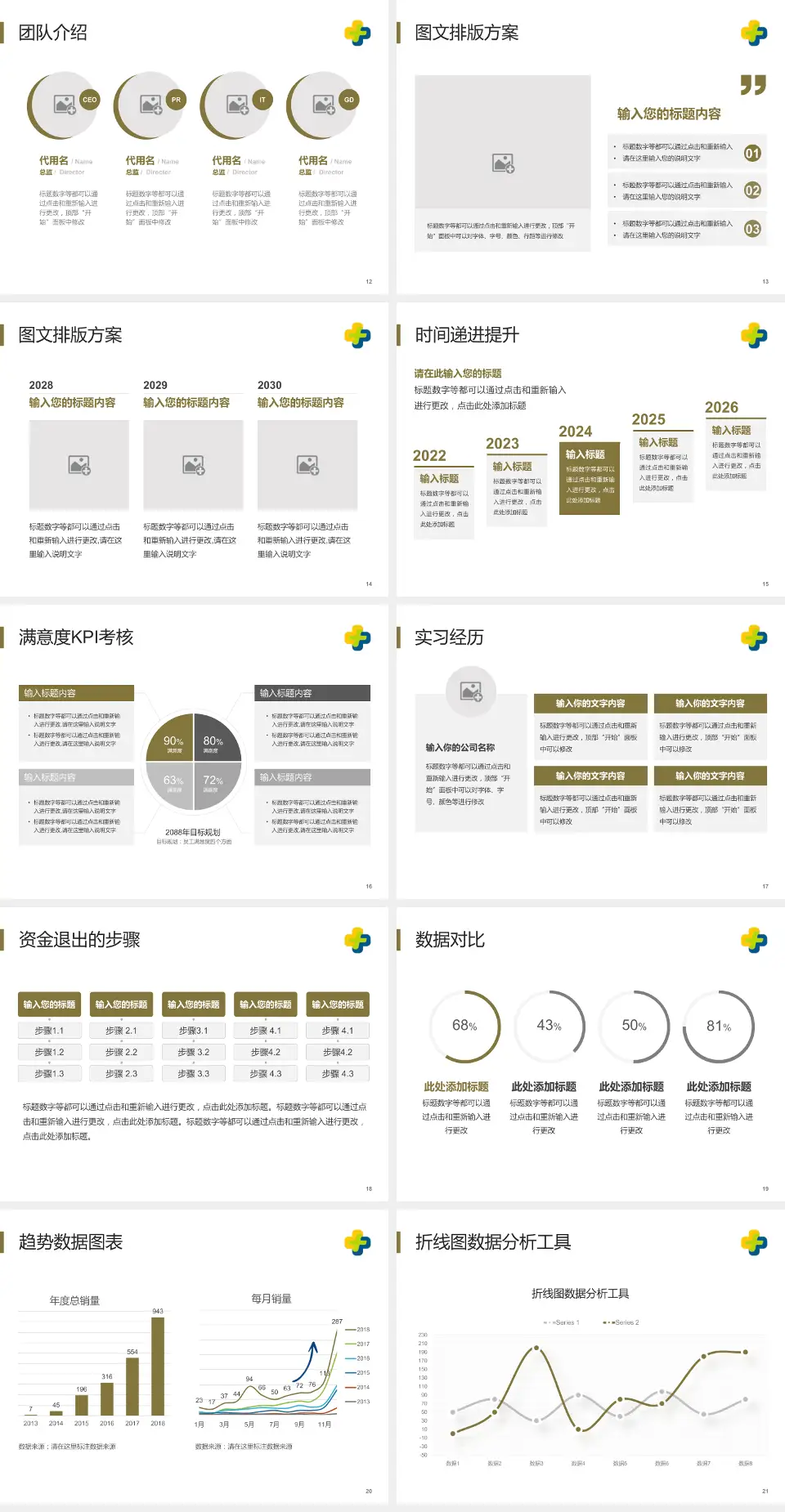 潍坊市中医院东院区培训与教育PPT模板4:3格式幻灯片预览图3