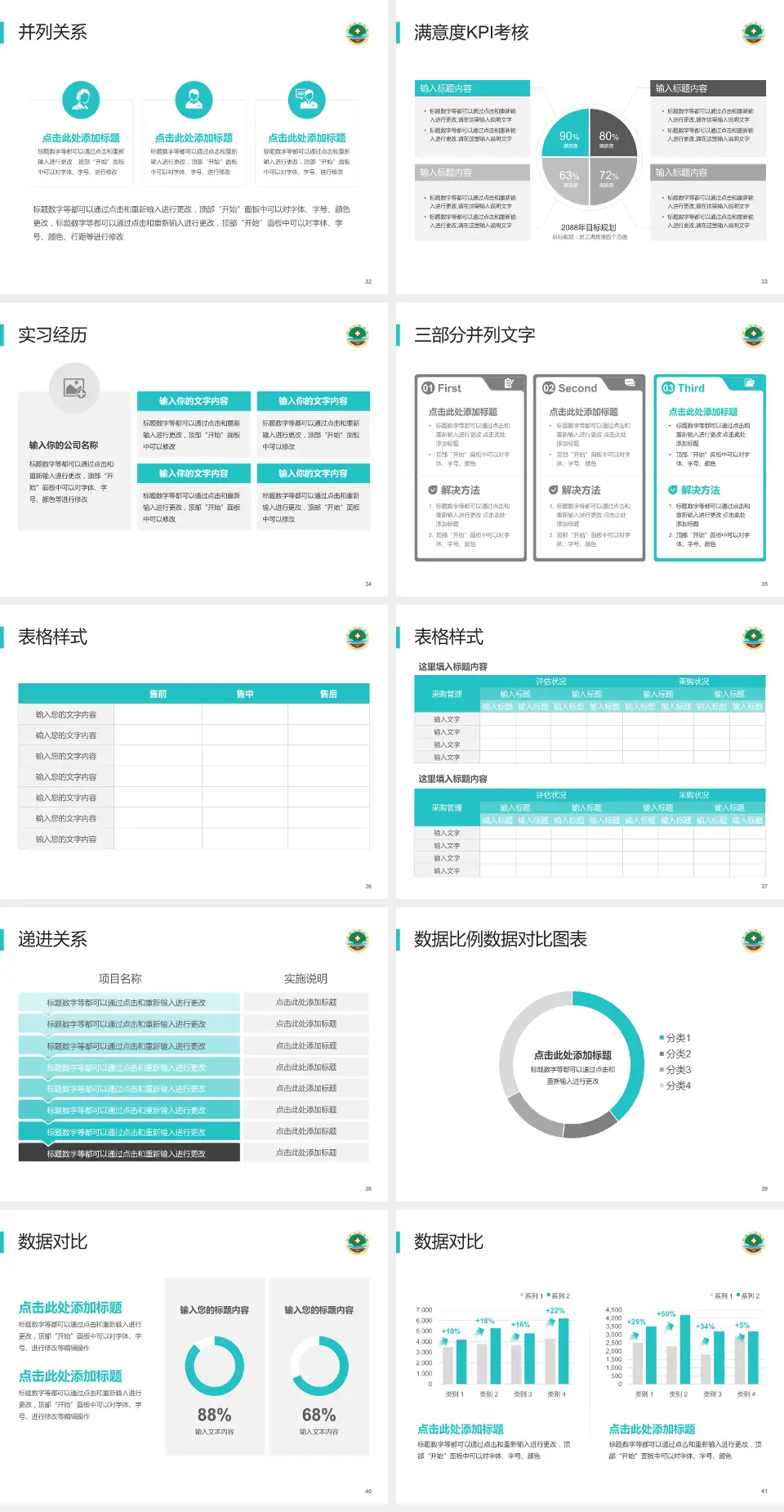 莒县人民医院古城院区医院管理报告PPT模板4:3格式幻灯片预览图5